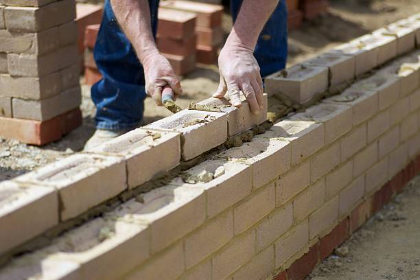 Reliable WY Concrete contractor Solutions